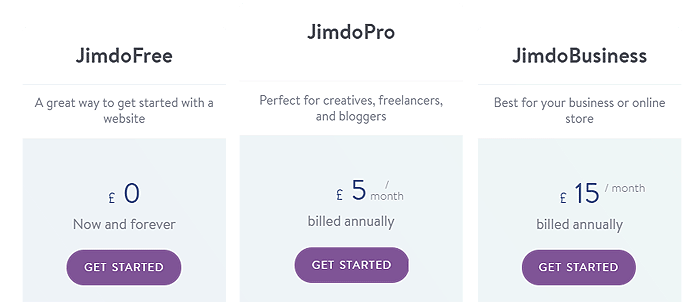 Shopify Alternatives - Jimdo Prices