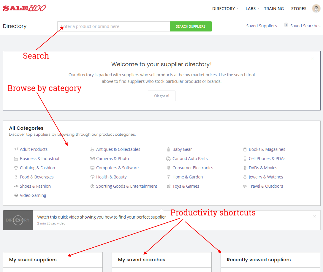 How The Salehoo Dashboard Looks