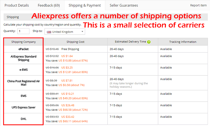 Aliexpress Shipping Options