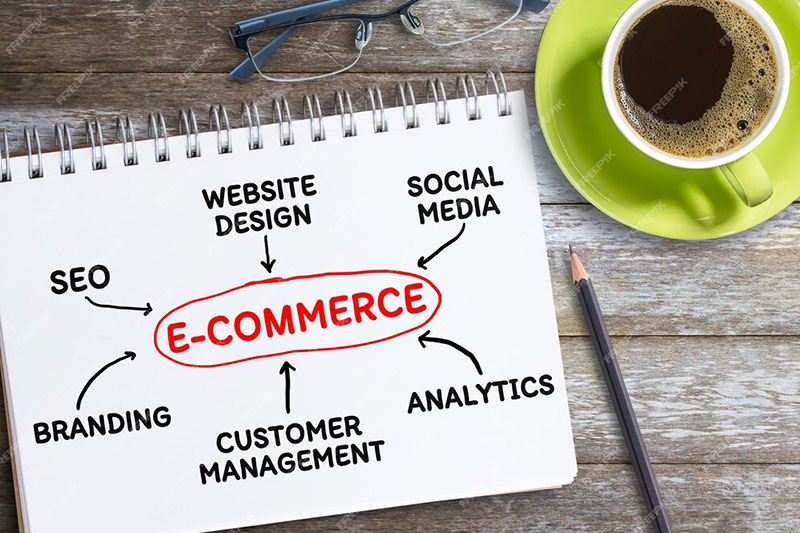 E-commerce Marketing plan