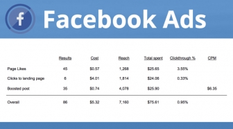Get Started With Facebook Ads in 7 Simple Steps